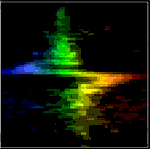 black hole spectra signature